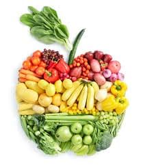 Featured image for Objectives of the Nutrition Program and Targets of Nutrition its numerator, and denominator