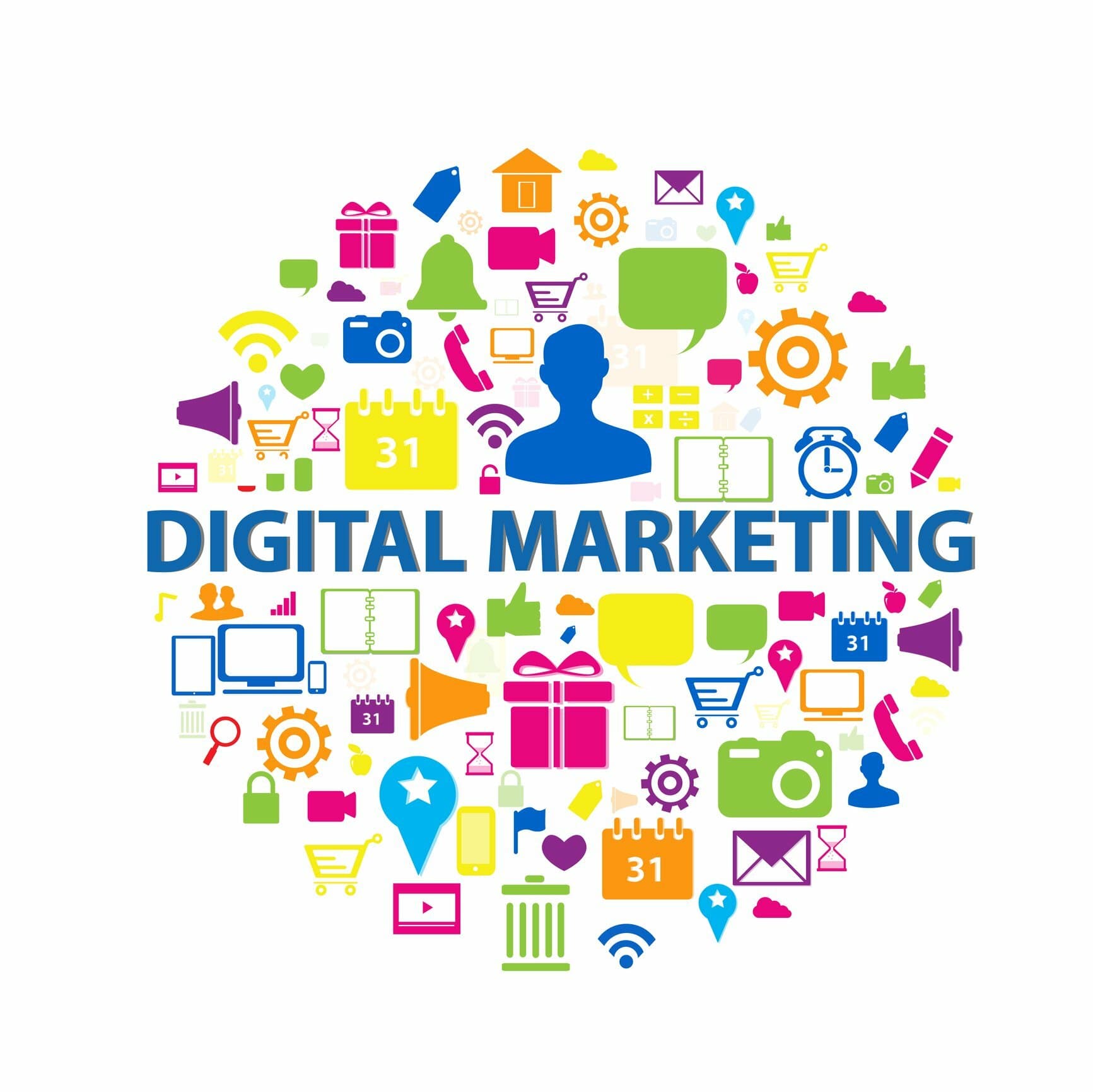 Featured image for Digital marketing: College Internship report Online Earnings and Website Programming Part III
