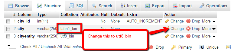 special character in opencart