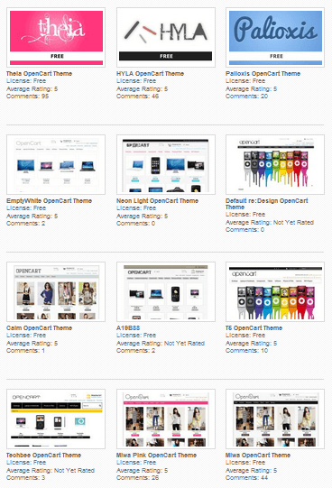 best opencart theme for free