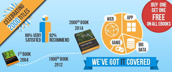 2000th title of Packt Publishing are launching an exciting campaign until 26th Mar 2014