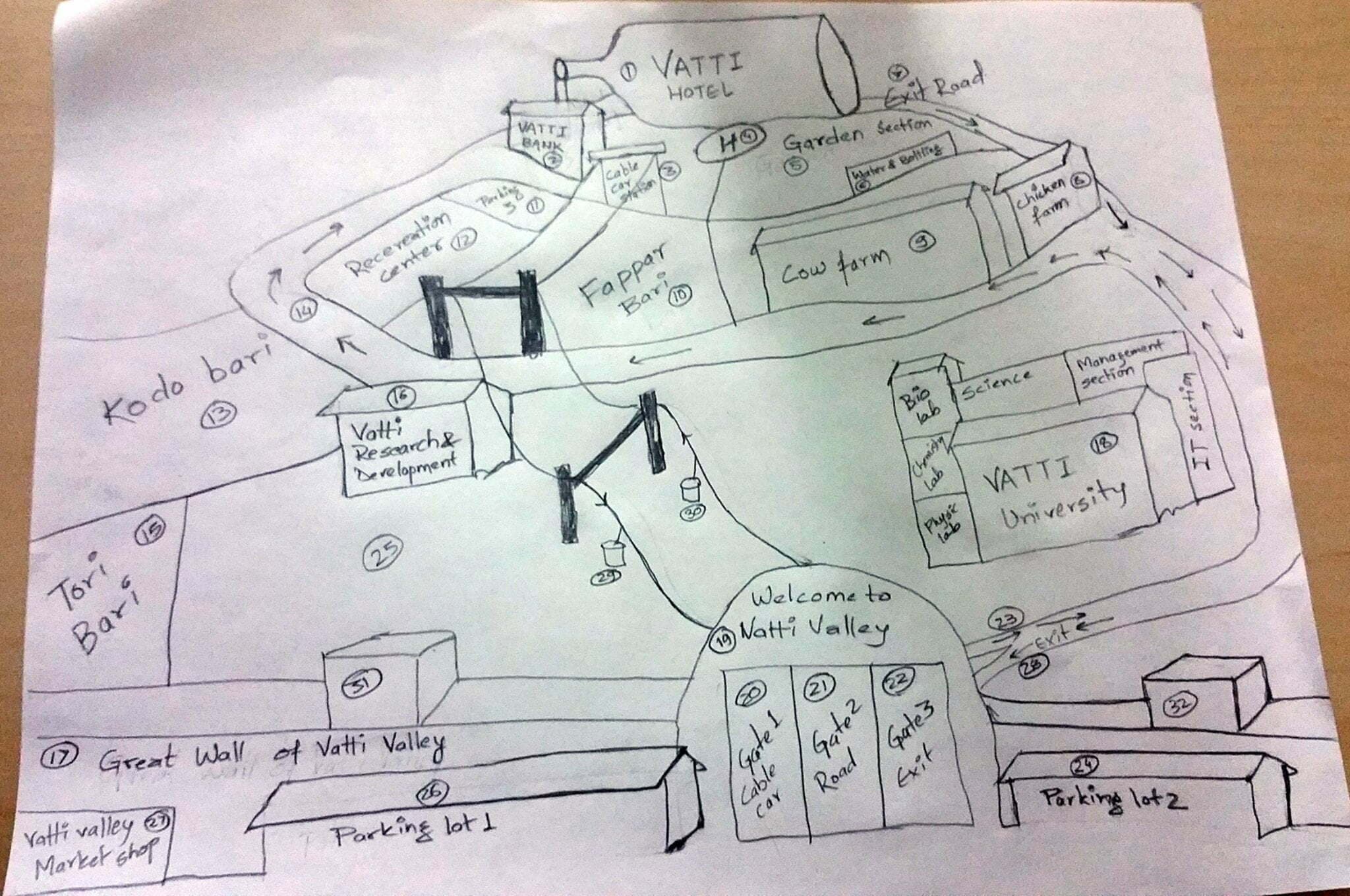 Featured image for मैले नि केहि त गर्नु पर्यो भनि पुरै सोच र planning मा थिए। Plan के भन्दा “भट्टी Valley (BV)”