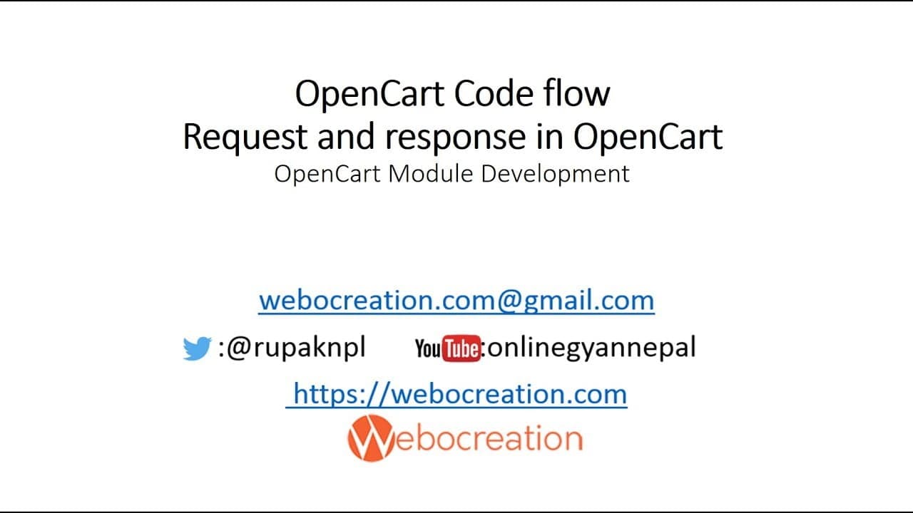 Featured image for Code flow, Request & response, and MVCL pattern in OpenCart -Video