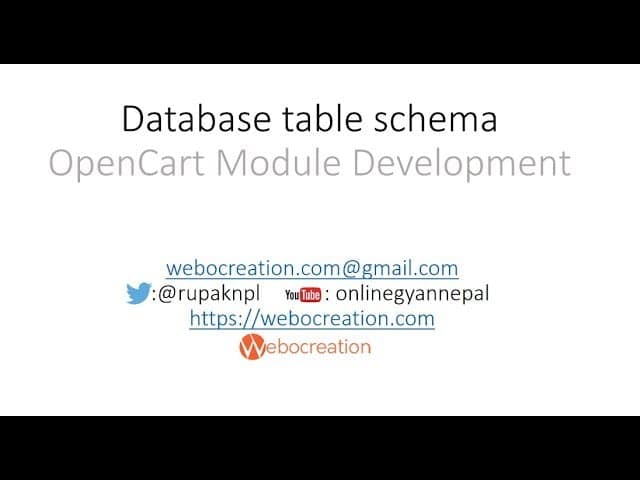 Featured image for Things to consider while creating database Model Data OpenCart Guide