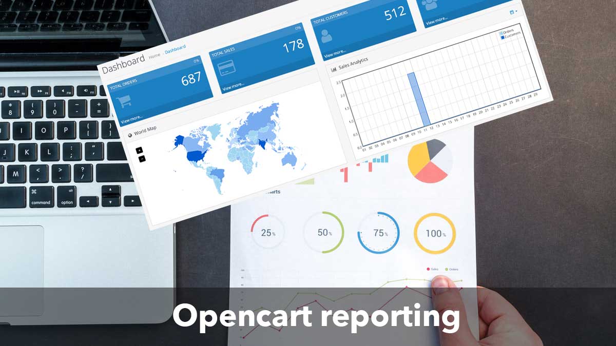 Opencart Reporting
