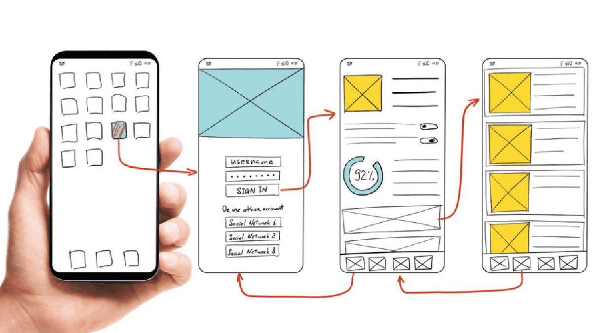 UX UI flow