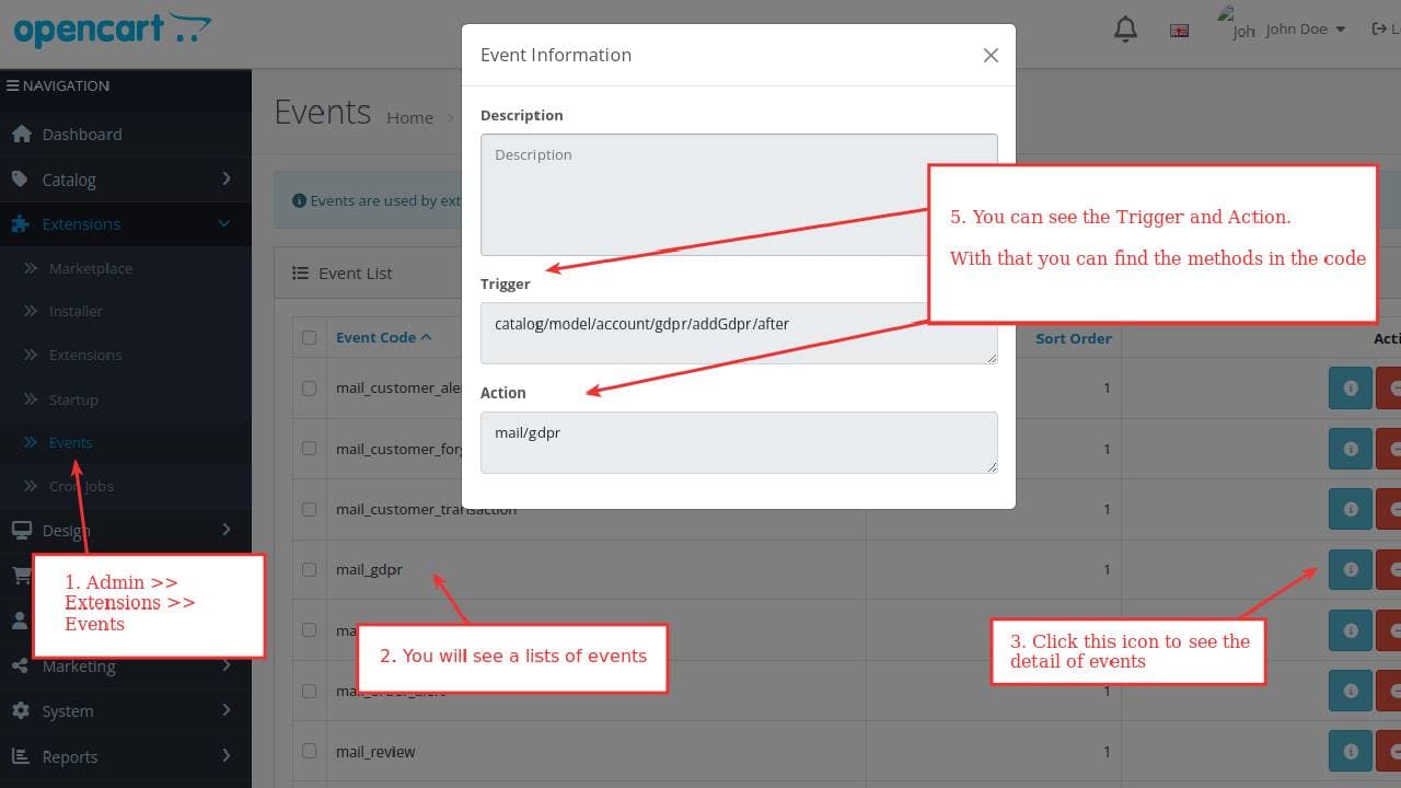 Opencart events list